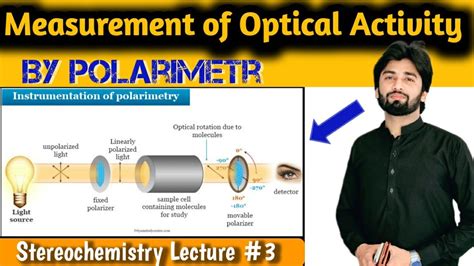 Polarimeter factories|optical rotation of polarimeter.